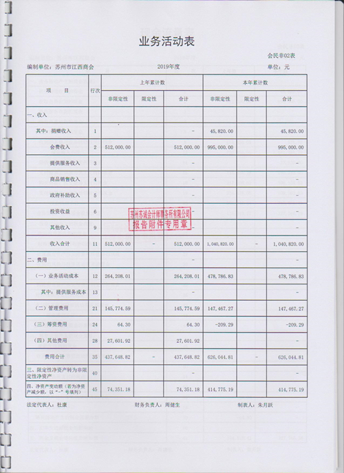 2019审计报告 004_副本.jpg