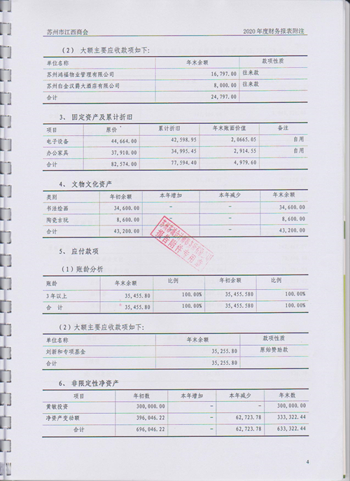 2020审计报告 010_副本.jpg