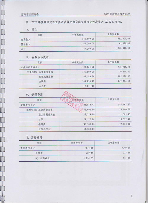2020审计报告 011_副本.jpg